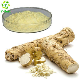 Factory Armoracia Rusticana(lam)Gaerth Horseradish Extract Powder Athomin 20% Price