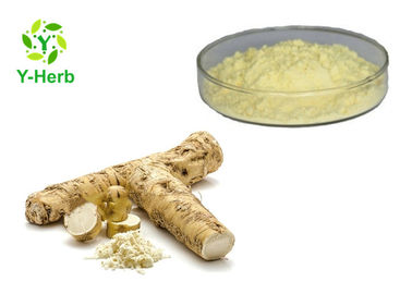 Factory Armoracia Rusticana(lam)Gaerth Horseradish Extract Powder Athomin 20% Price